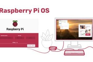 guide-installation-raspberrypi-os-sd-raspberry-raspbian