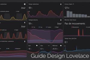 home-assistant-guide-design-lovelace