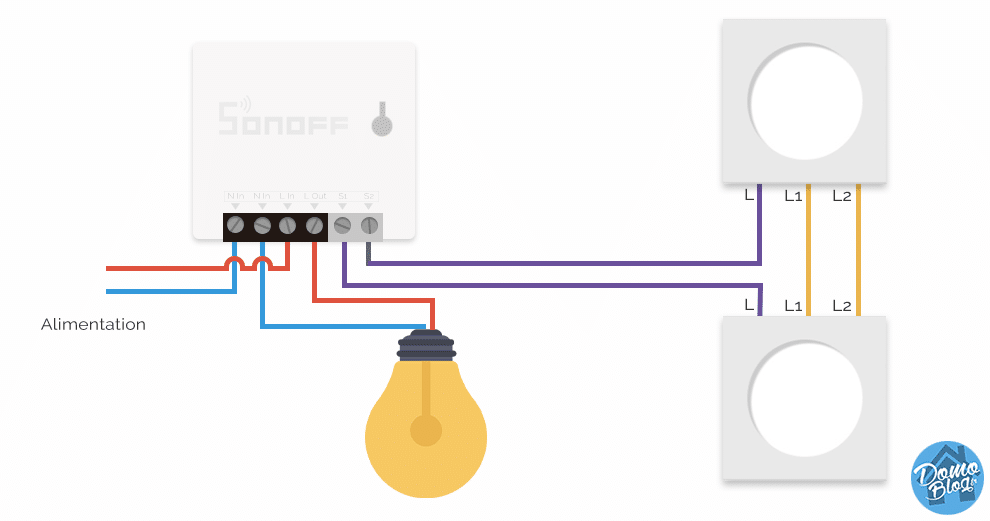 Comment créer un va et vient sans travaux avec la domotique ?