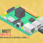 zigbee2mqtt-raspberrypi-4-guide-tuto-comment-faire