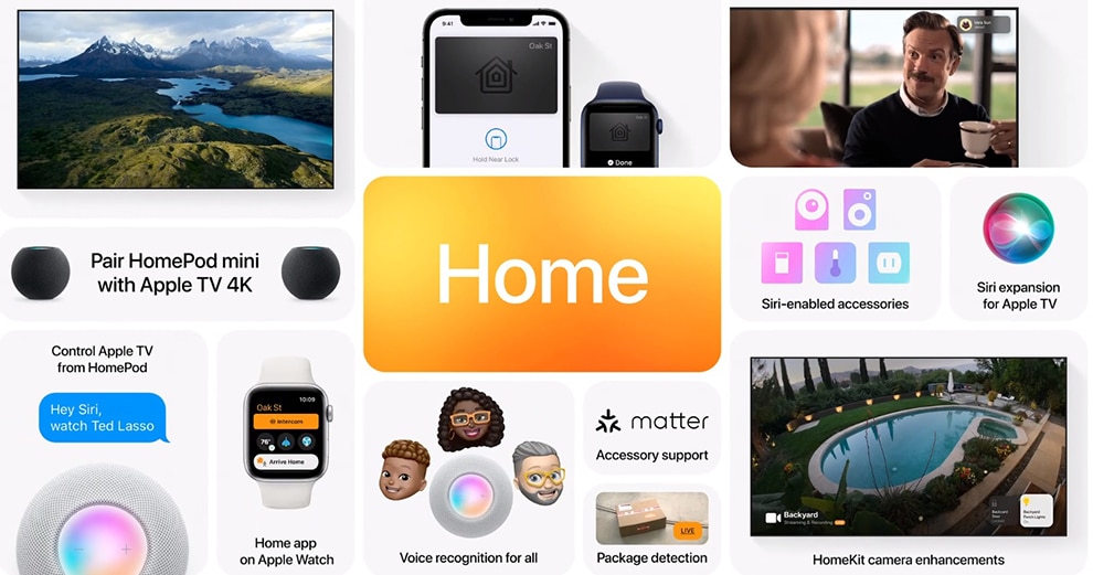 wwdc-2021-apple-home-news