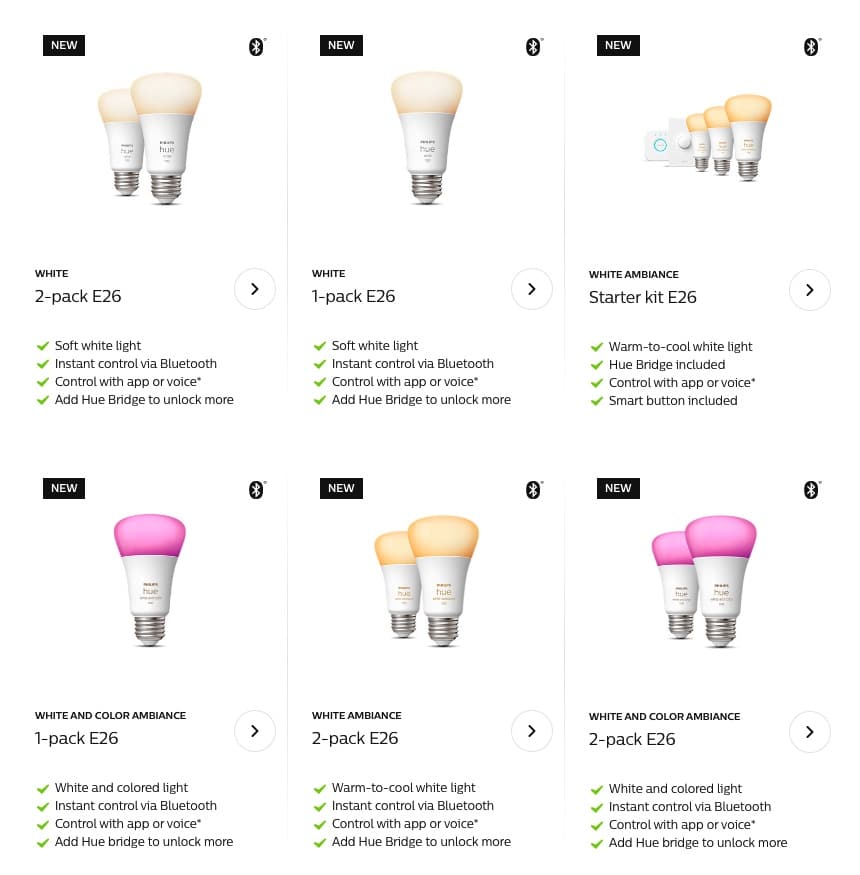 Philips Hue : De nouvelles ampoules 40% plus lumineuses à venir