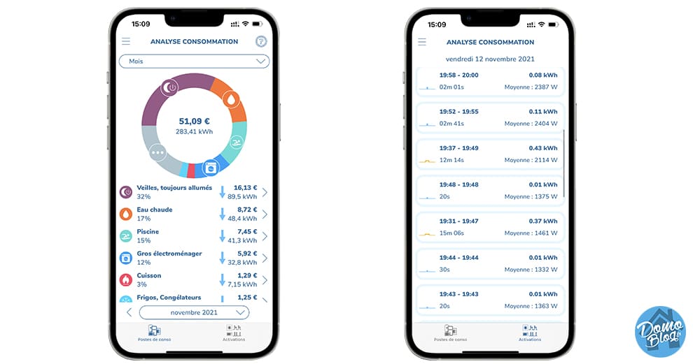 Ecojoko : un assistant pour réduire la facture d'électricité