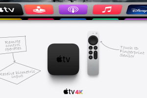 apple-tv-nouveau-brevet-domotique-touch-id