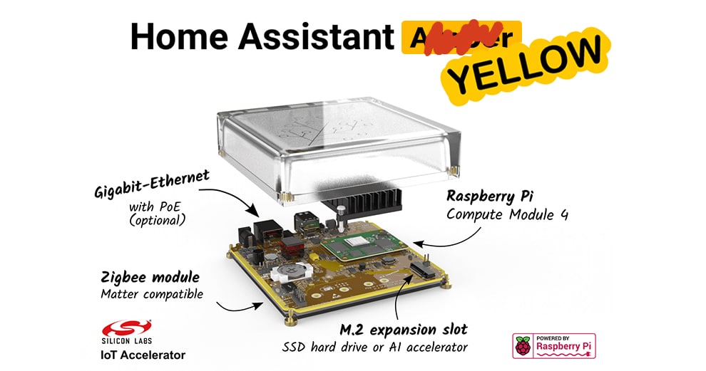 home-assistant-amber-devient-yellow