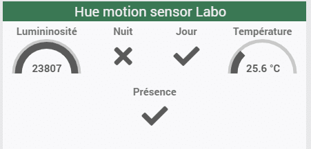 Détecteur Motion Sensor : Le nouvel add-on signé Philips Hue