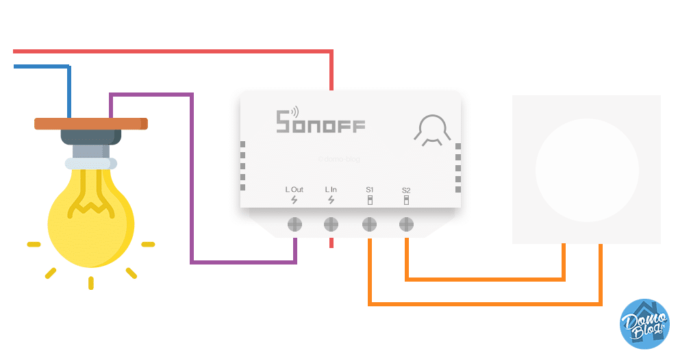 Sonoff ZBMINI Extreme Zigbee le module relais très compact et pratique pour  la domotique sans neutre