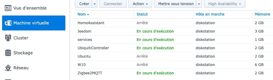 Sécurité dans la maison connectée : Profitez du ménage de printemps pour  mettre de l'ordre dans la domotique