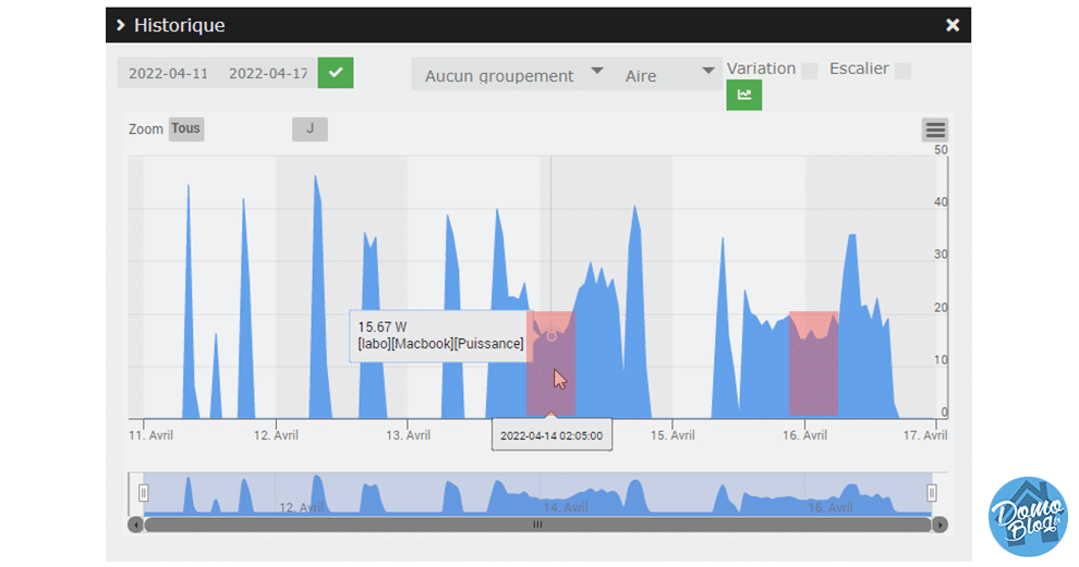 Test de la prise Zigbee Nous A1Z avec suivi de consommation à moins de 17€