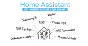 Quel support pour installer Home Assistant en 2023 ? On vous dit tout !