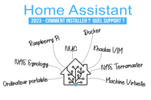 installer-home-assistant-2023-quel-support-comment