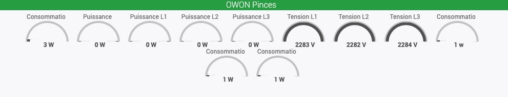 Compteur d'énergie Zigbee 3 pinces Owon : L'outil essentiels pour maitriser  la Consommation avec la domotique
