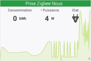 Test de la prise Zigbee Nous A1Z avec suivi de consommation à