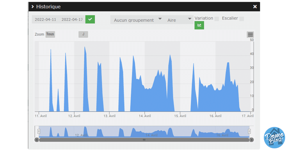 Prise connectée 16 A EnOcean et mesure de consommation - Ubiwizz