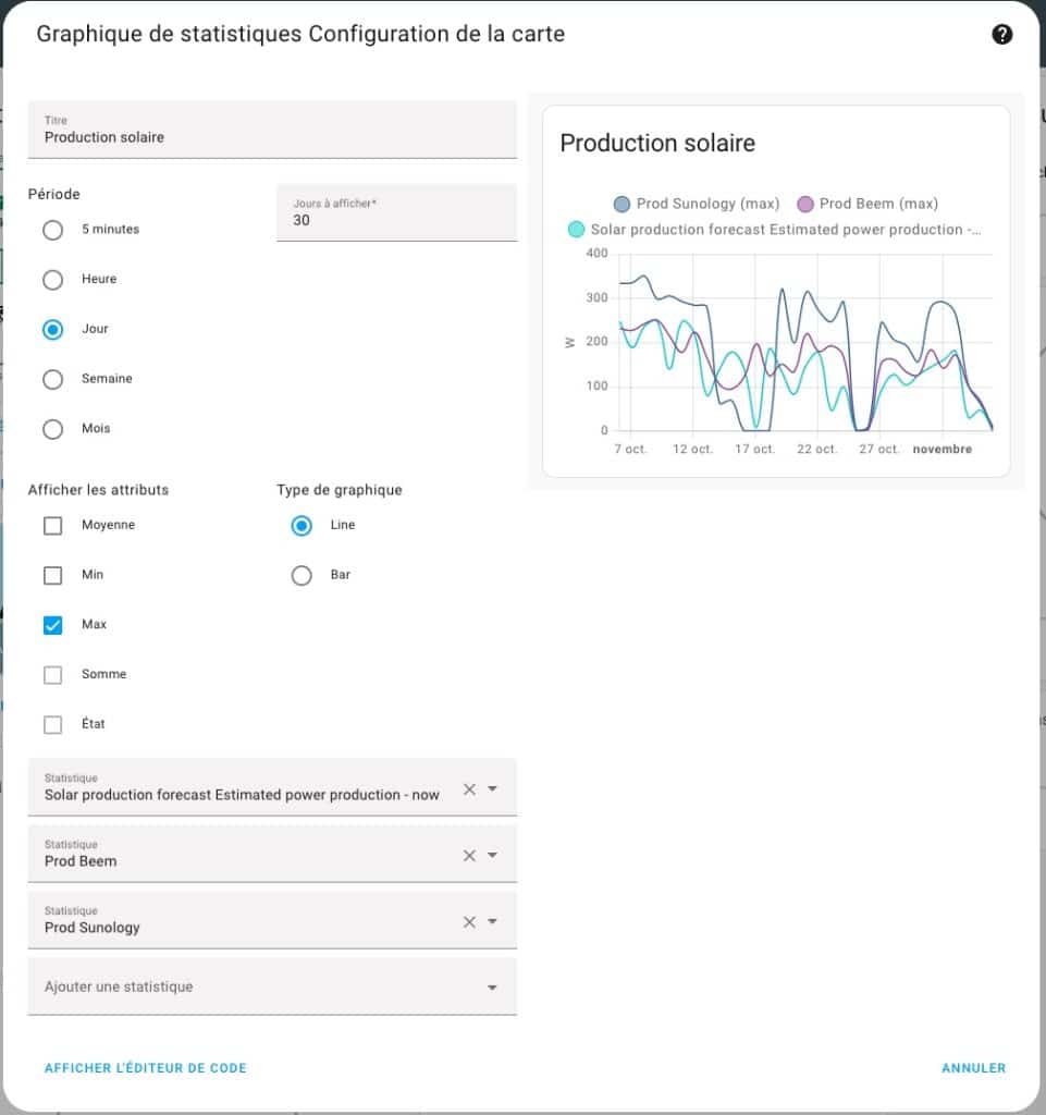 configuration-carte-graphique-statistique-home-assistant