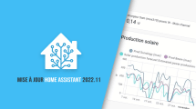 statistiques-domotique-home-assistant-2022-11