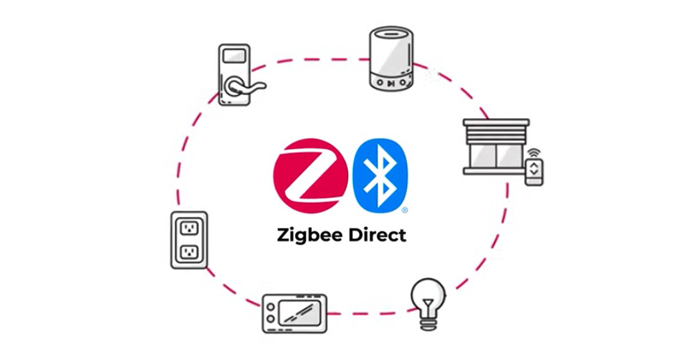 zigbee-direct-nouveau-norme-simple-domotique-maison