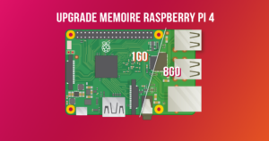 Passer la RAM du Raspberry Pi 4 de 1Go à 8Go, c’est possible !