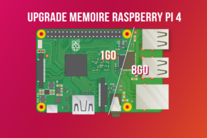 raspberry-pi-4-upgrade-memoire-ram-1go-vers-8go-tuto