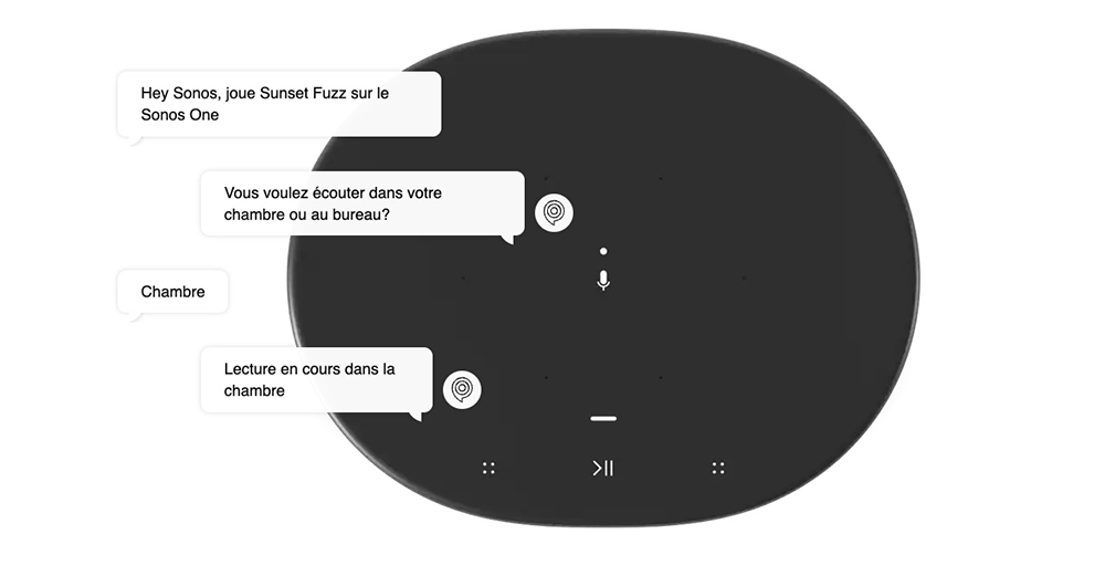 sonos-voice-assistant-vocal-multiroom-sonos