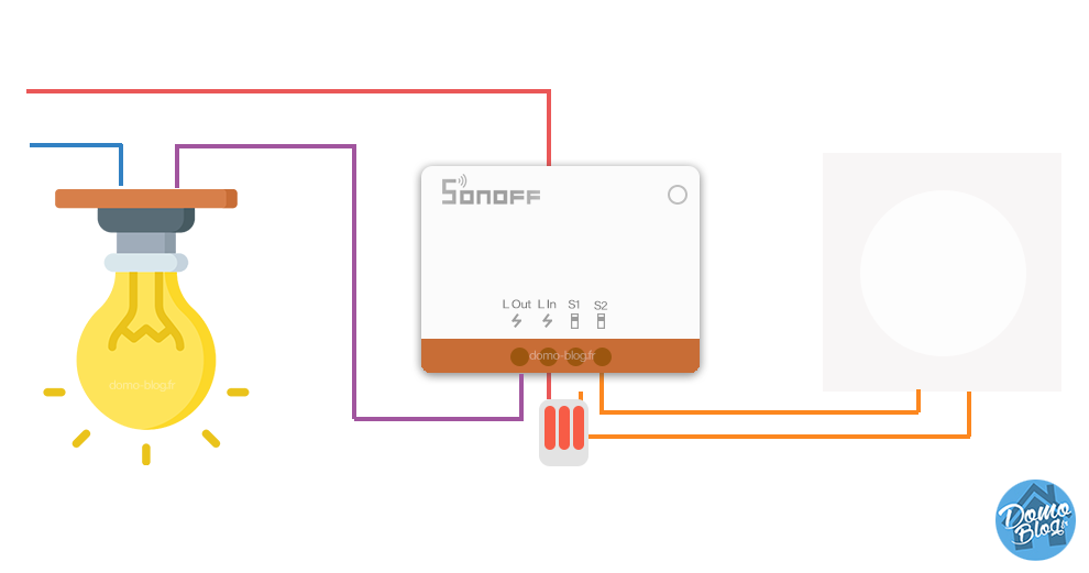 Pack de 2 commutateurs intelligents sans neutre Zigbee 3.0 ZBMINIL2 - SONOFF