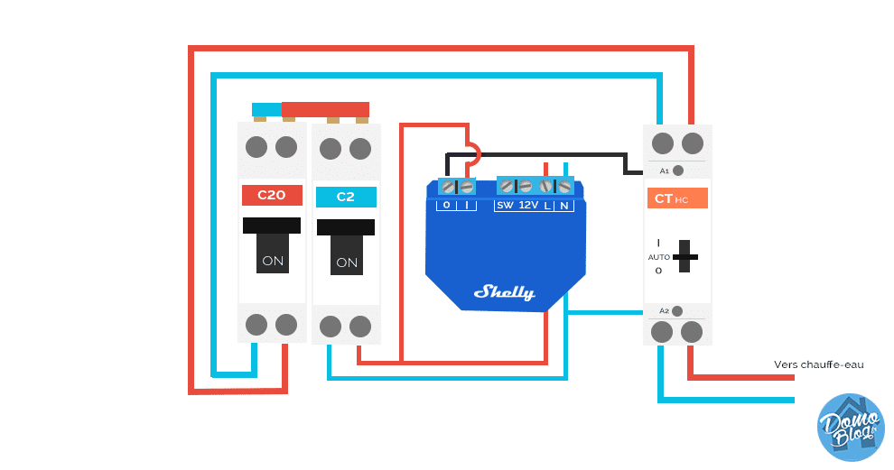 Comment connecter un chauffe-eau à la domotique et faire des