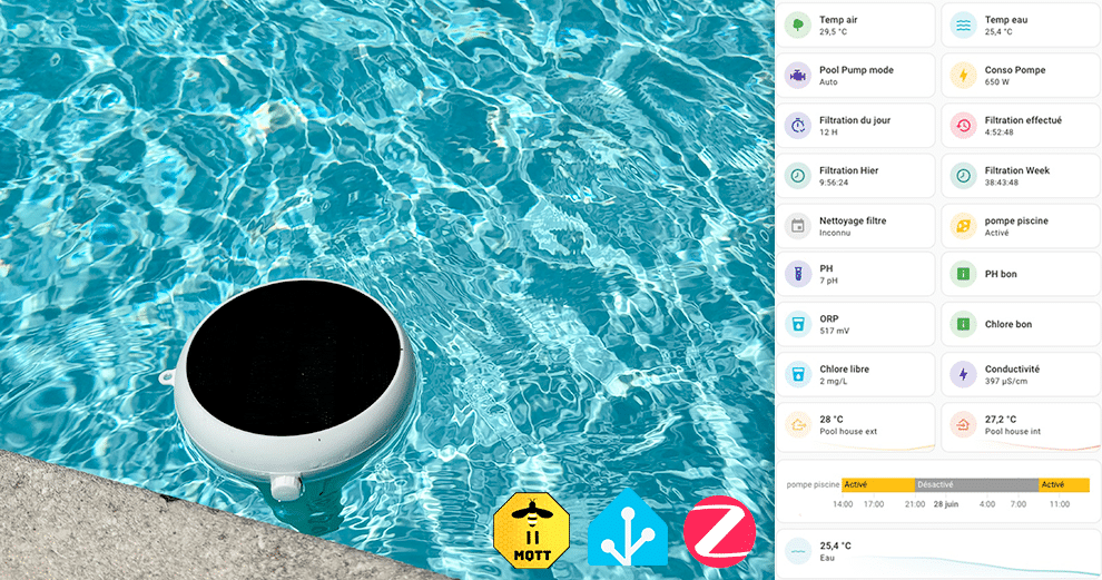 test-sonde-piscine-analyse-temp-ph-solaire-zigbee-ha-yago