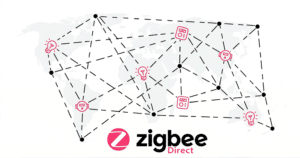 zigbee-direct-domotique-csa-explications