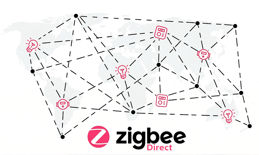 zigbee-direct-domotique-csa-explications