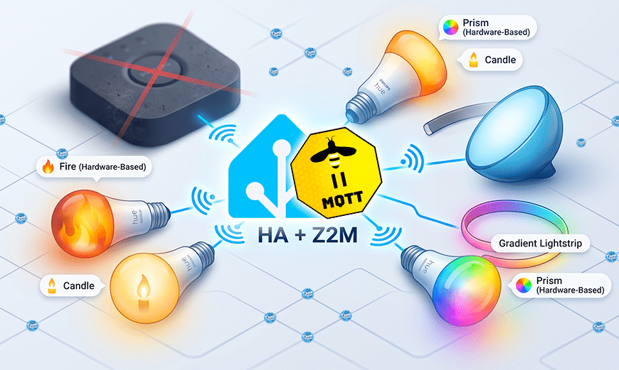 nouvelle-maj-zigbee2mqtt-support-natif-effets-ampoules-philips-hue
