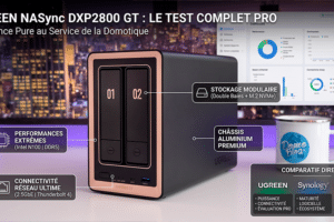 test-nas-ugreen-dxp2800-comparatif-synology-terramaster