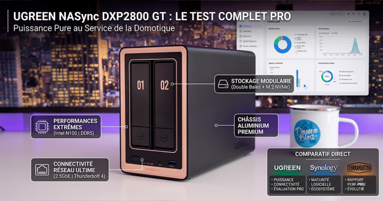 test-nas-ugreen-dxp2800-comparatif-synology-terramaster