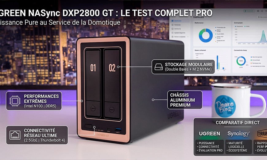 test-nas-ugreen-dxp2800-comparatif-synology-terramaster