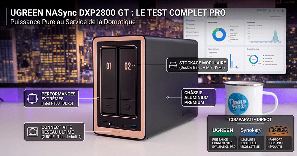 test-nas-ugreen-dxp2800-comparatif-synology-terramaster