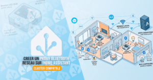 home-assistant-guide-proxy-bluetooth-esp32-atom-lite-cluster
