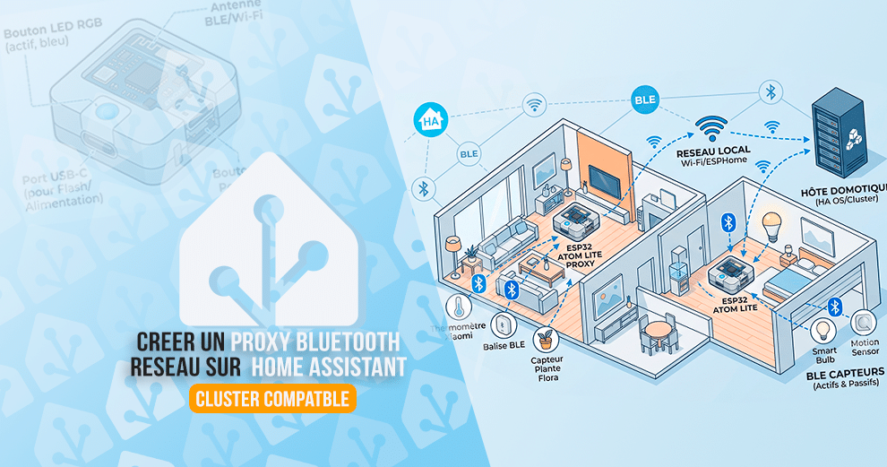 home-assistant-guide-proxy-bluetooth-esp32-atom-lite-cluster