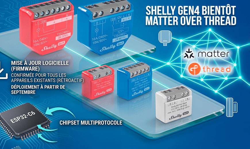 matter-over-thread-shelly-gen4-nouvelle-maj-septembre