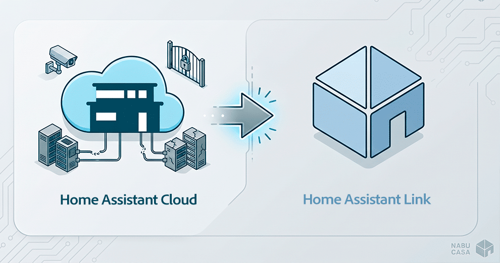 home-assistant-cloud-devient-home-assistant-link
